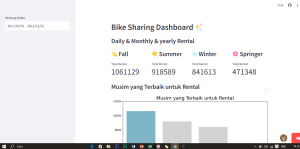 Data Analysis